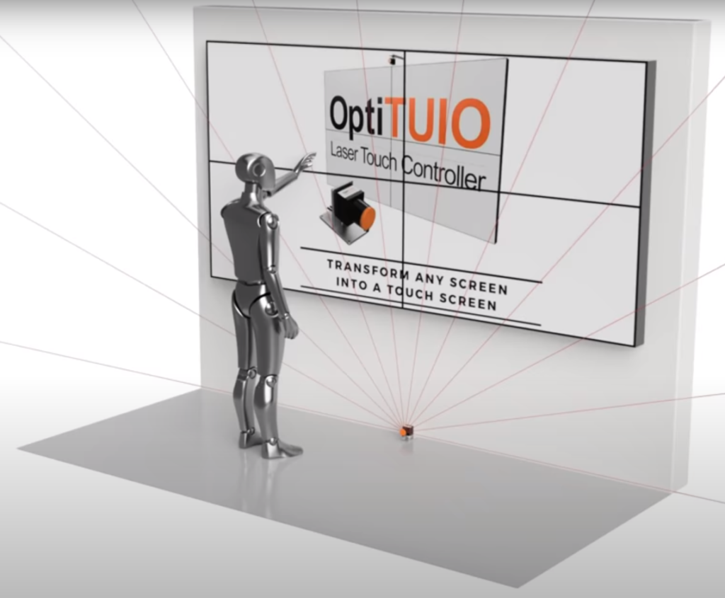 OptiTUIO - Touchless touchscreen - How it works